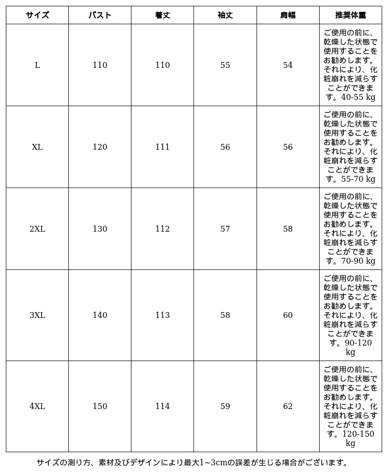 P24999861951_-4595575133665882222_0_clothing_size_chart.png?x-oss-process=image/format,webp