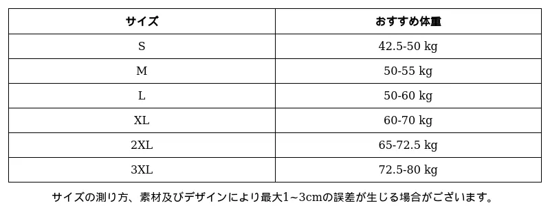 P249A8370841_-3903778701326194921_1_clothing_size_chart.png?x-oss-process=image/format,webp