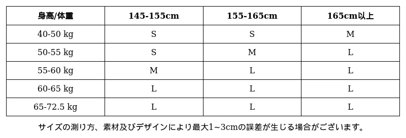 P25284779911_-1593893389921385365_0_clothing_size_chart.png?x-oss-process=image/format,webp