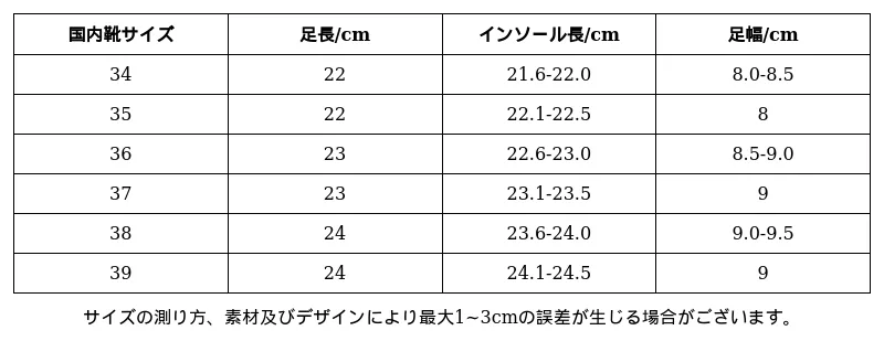 P249B4376742_-7207585795747813956_0_clothing_size_chart.png?x-oss-process=image/format,webp