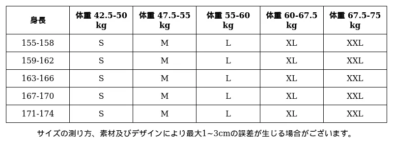 P249E2564691_-4983033246292373064_1_clothing_size_chart.png?x-oss-process=image/format,webp