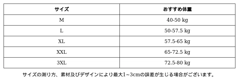 P24XP7779971_1085354357604427064_0_clothing_size_chart.png?x-oss-process=image/format,webp