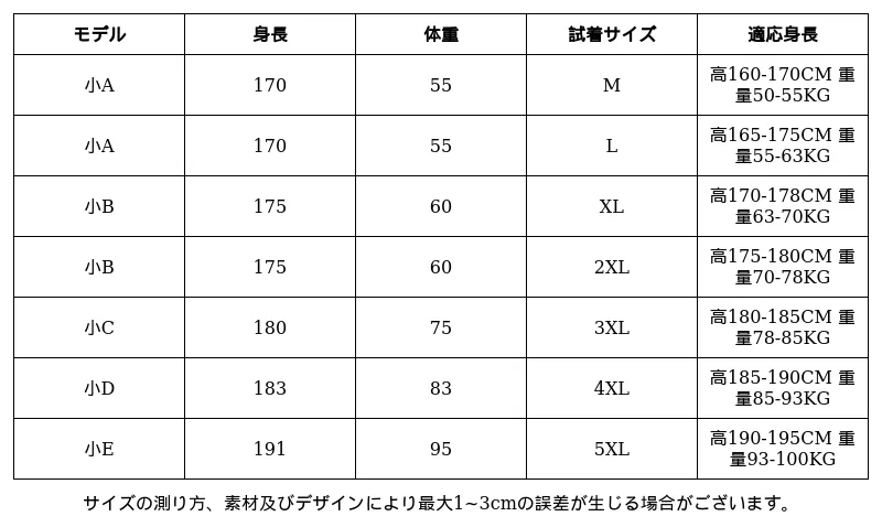 P249J6194741_-7925668651561664239_0_clothing_size_chart.png?x-oss-process=image/format,webp