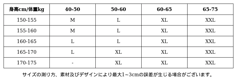 P249J5769893_-6531764972806800429_0_clothing_size_chart.png?x-oss-process=image/format,webp