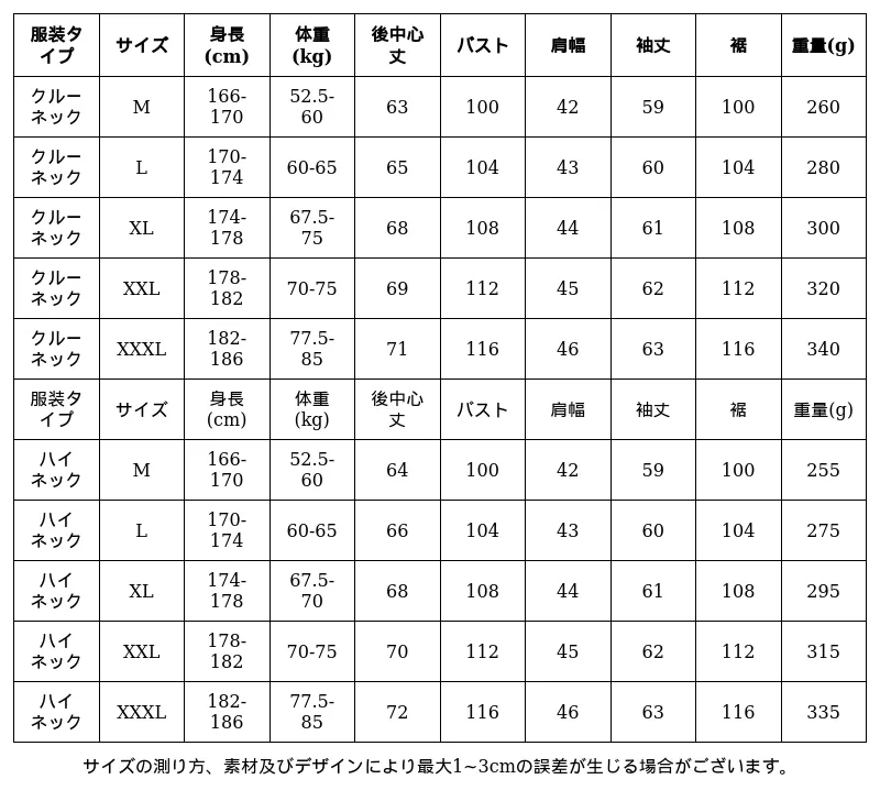 P249O2589981_174989445960710387_0_clothing_size_chart.png?x-oss-process=image/format,webp