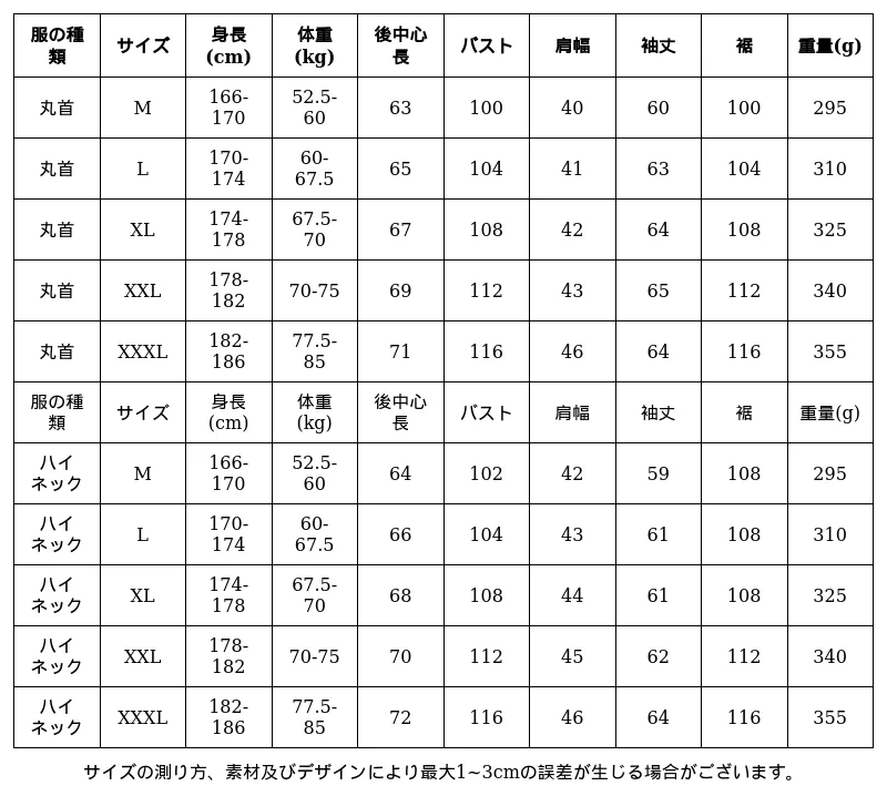 P249O9774842_-1652534159579846620_0_clothing_size_chart.png?x-oss-process=image/format,webp