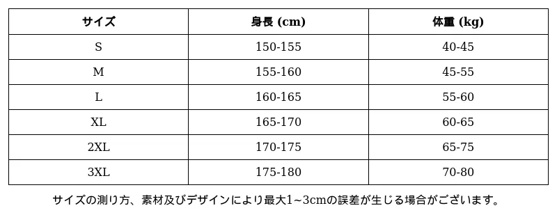 P249P7973971_-4969016038240154428_0_clothing_size_chart.png?x-oss-process=image/format,webp