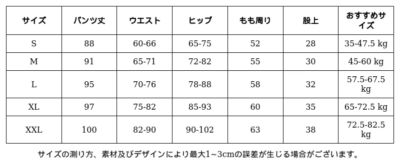 P249U2561771_-6002941150417092871_0_clothing_size_chart.png?x-oss-process=image/format,webp