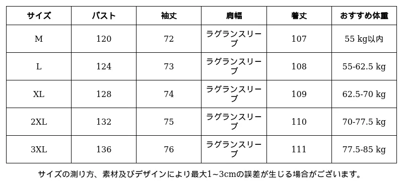 P24X37873901_6569488835451913063_0_clothing_size_chart.png?x-oss-process=image/format,webp