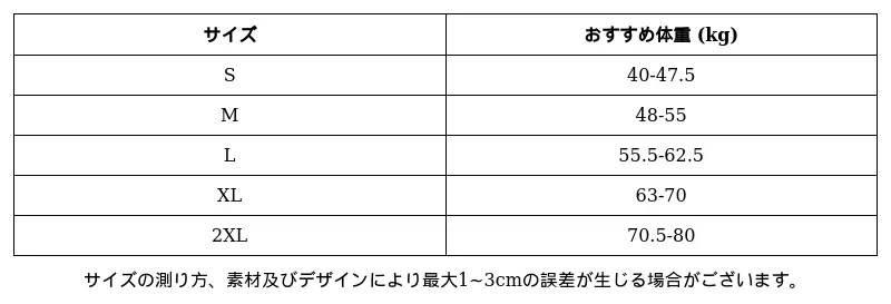 P24X66077881_4274468043281532280_0_clothing_size_chart.png?x-oss-process=image/format,webp