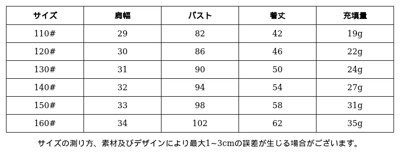 P24X64898982_2566545737858960763_0_clothing_size_chart.png?x-oss-process=image/format,webp