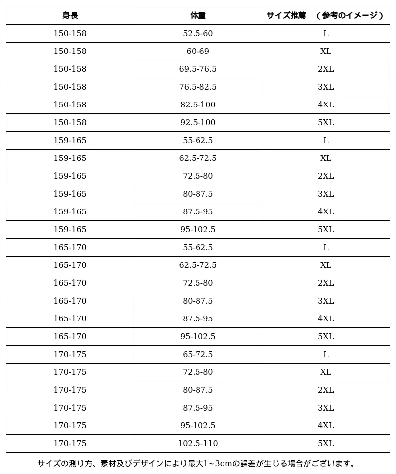 P24X79364921_-32226034970005709_0_clothing_size_chart.png?x-oss-process=image/format,webp