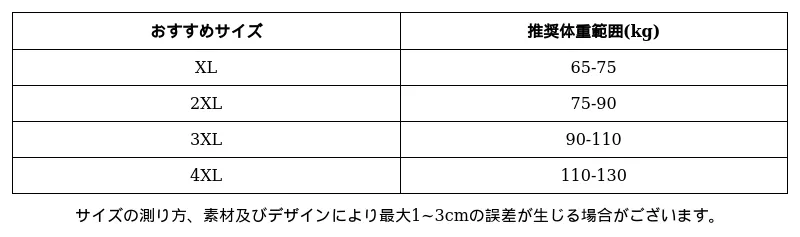 P24X79490811_-5336483642923711121_0_clothing_size_chart.png?x-oss-process=image/format,webp