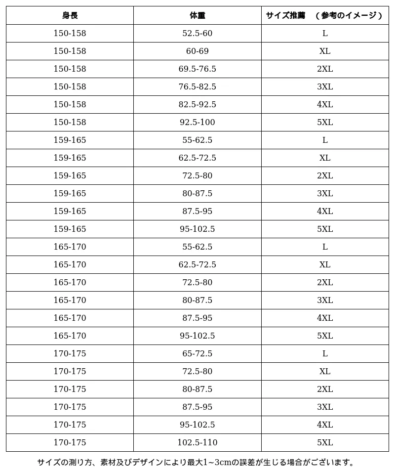 P24X75368611_-8385160326028045884_0_clothing_size_chart.png?x-oss-process=image/format,webp