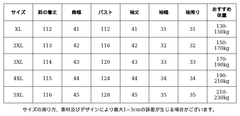 P24X75481781_1694260522488540009_0_clothing_size_chart.png?x-oss-process=image/format,webp