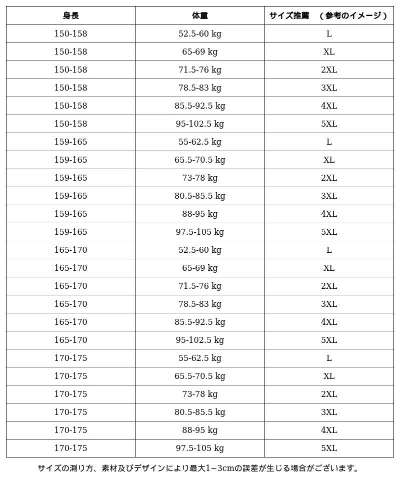 P24X73261762_-8084413293708259365_0_clothing_size_chart.png?x-oss-process=image/format,webp