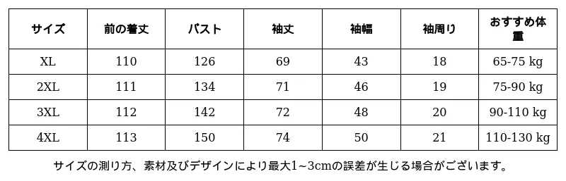 P24X79364921_-4406644934941969411_0_clothing_size_chart.png?x-oss-process=image/format,webp