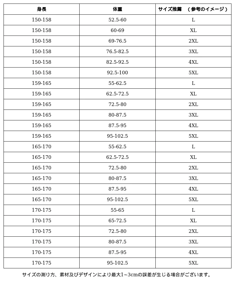 P24X72784871_-5047577971898207706_0_clothing_size_chart.png?x-oss-process=image/format,webp