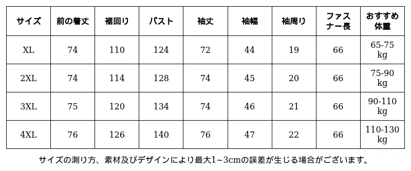 P24X72784871_3772382361560115224_0_clothing_size_chart.png?x-oss-process=image/format,webp