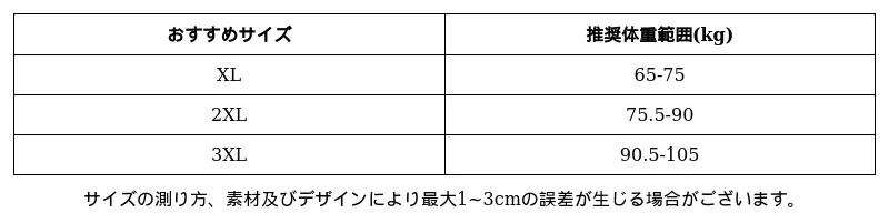 P251F3476681_7828407299315373341_0_clothing_size_chart.png?x-oss-process=image/format,webp