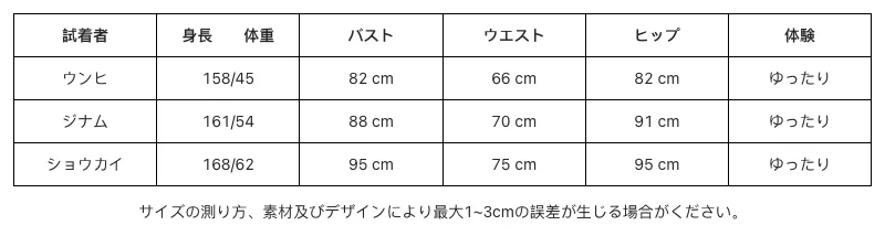 P249P5371681_-5020521184068236623_1_clothing_size_chart.png?x-oss-process=image/format,webp