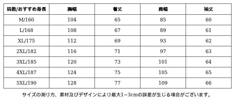 P24X97091771_1428295713817135095_0_clothing_size_chart.png?x-oss-process=image/format,webp