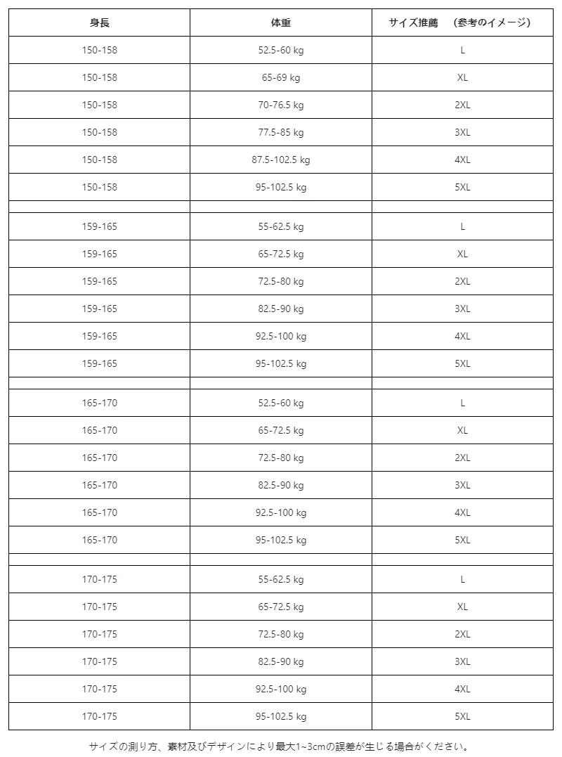 P24X75481781_4844947664056173439_0_clothing_size_chart.png?x-oss-process=image/format,webp