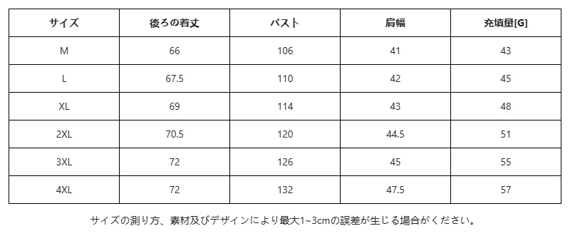 P24X69386931_-4010517049230570057_0_clothing_size_chart.png?x-oss-process=image/format,webp