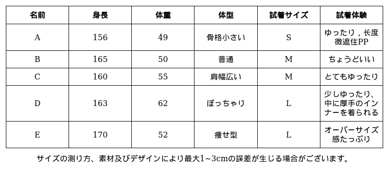 P24XP6672652_-5979772478095484050_0_clothing_size_chart.png?x-oss-process=image/format,webp