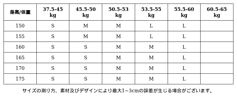 P24XS8681721_-6811236464871334473_1_clothing_size_chart.png?x-oss-process=image/format,webp