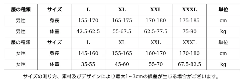 P24Y78682802_5461005704358327927_0_clothing_size_chart.png?x-oss-process=image/format,webp