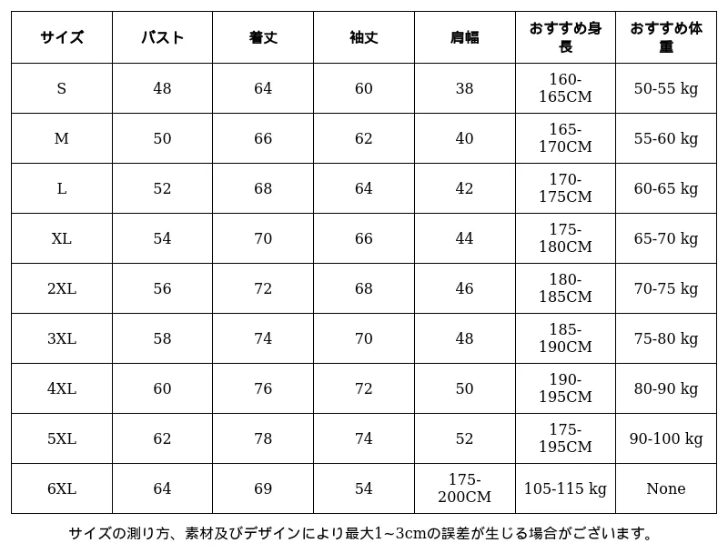 P24Y78491601_-6646024198898461162_0_clothing_size_chart.png?x-oss-process=image/format,webp