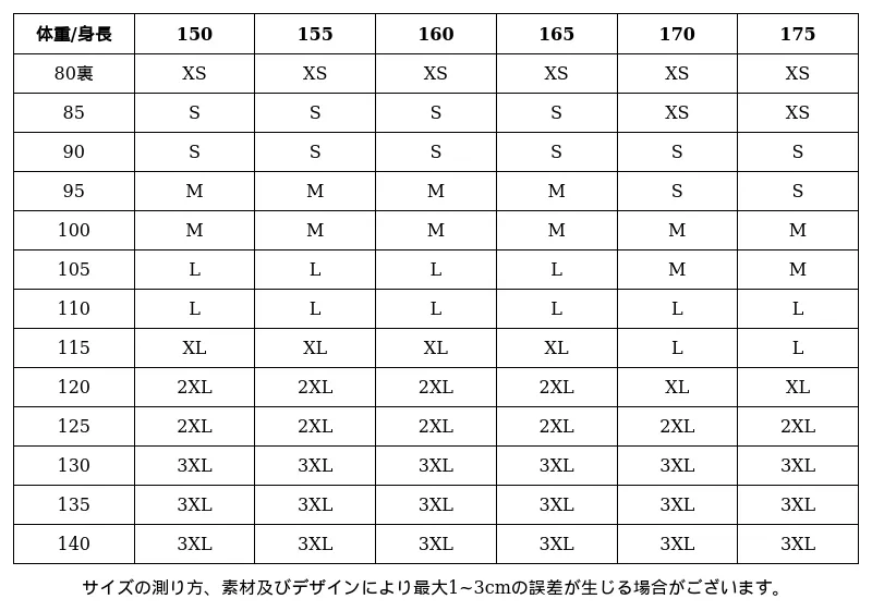 P24Y77797792_-7532472757471187831_1_clothing_size_chart.png?x-oss-process=image/format,webp