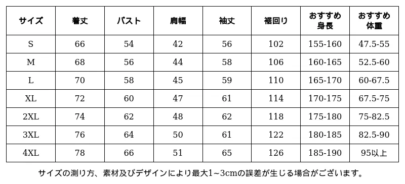 P24Y76174732_-1566549834312019781_0_clothing_size_chart.png?x-oss-process=image/format,webp