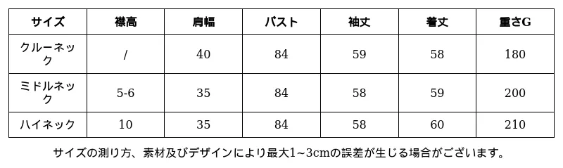 P24Y78469721_-4409277251199588264_0_clothing_size_chart.png?x-oss-process=image/format,webp