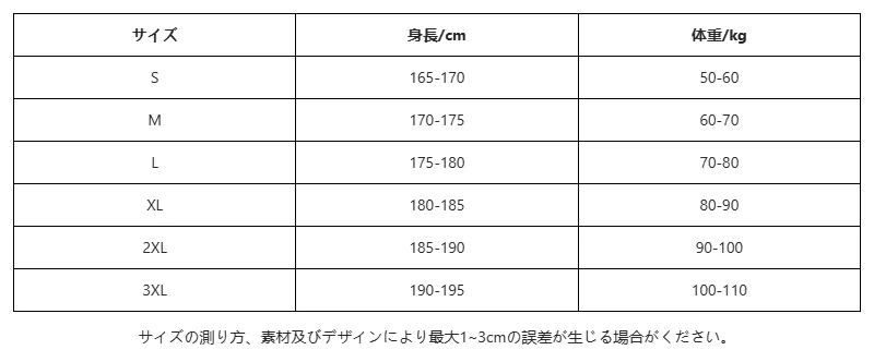 P24Y83177981_1177071438030913851_0_clothing_size_chart.png?x-oss-process=image/format,webp