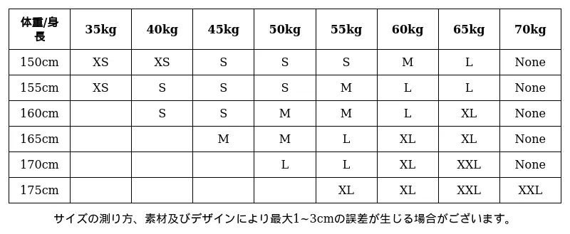 P24YC4670732_-3151144719466065812_0_clothing_size_chart.png?x-oss-process=image/format,webp