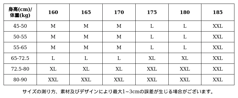 P24YI9870861_-6902941750186137979_1_clothing_size_chart.png?x-oss-process=image/format,webp