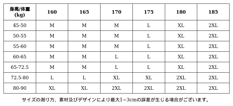 P24YI5998652_-7447213297955549973_1_clothing_size_chart.png?x-oss-process=image/format,webp