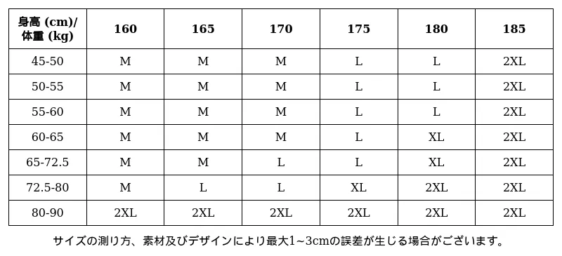 P24YI8362713_434589373127353538_1_clothing_size_chart.png?x-oss-process=image/format,webp