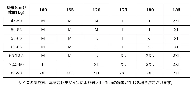 P24YI7865981_915466408186892033_1_clothing_size_chart.png?x-oss-process=image/format,webp