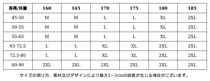 P24YI3990763_398744973330686683_1_clothing_size_chart.png?x-oss-process=image/format,webp