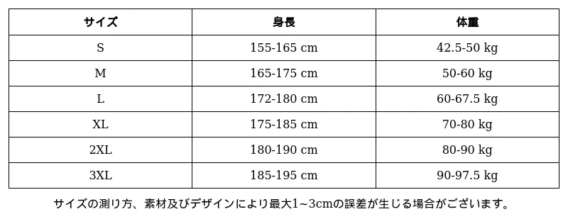 P24YI6489671_-8019693927426251455_1_clothing_size_chart.png?x-oss-process=image/format,webp