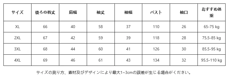 P24X79382821_-5345882258842943929_0_clothing_size_chart.png?x-oss-process=image/format,webp