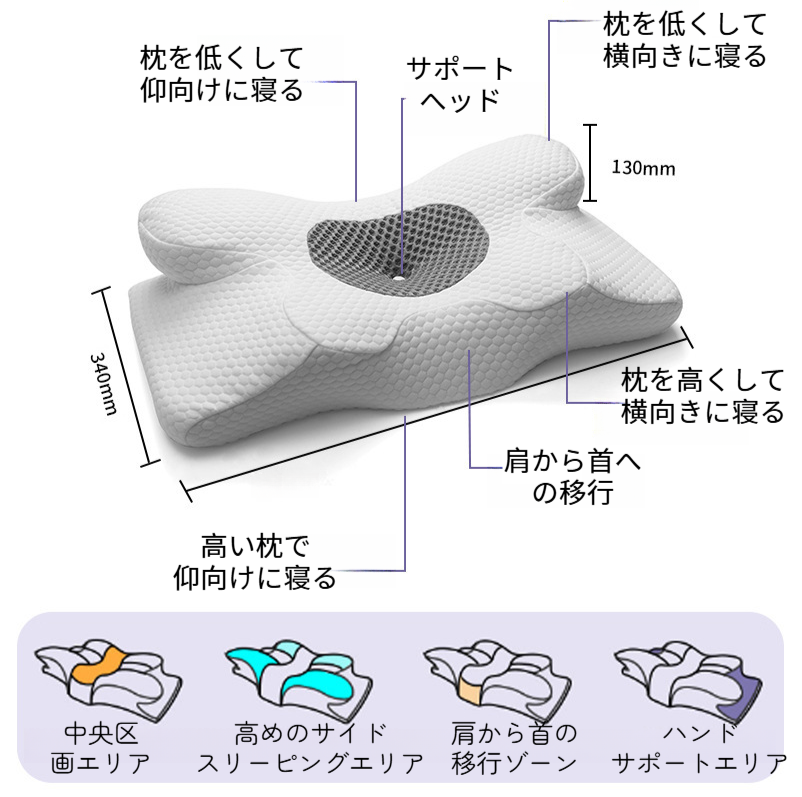 【大注目！】枕｜蝶型・沈まない・異形・スローバウンス・横向き用・首をサポート・いびき防止・快適|undefined