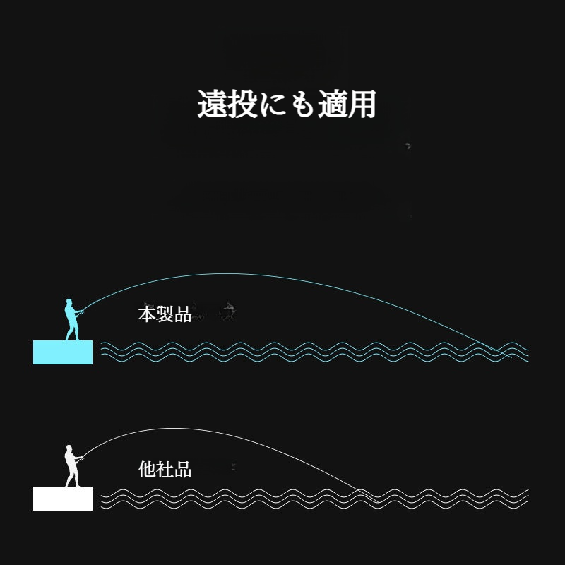 PEライン｜釣り糸・4本編み・遠投・100m・高強度・高感度|undefined