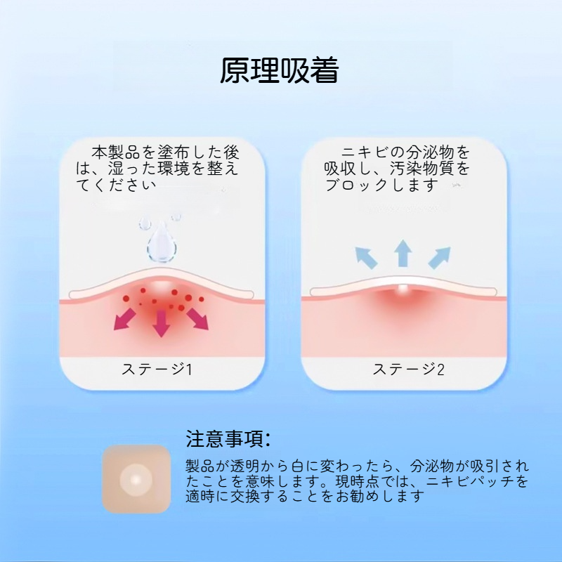 【30枚】ニキビパッチ｜水分吸収・ニキビ・円形・防水・目立たない・肌に優しい|undefined