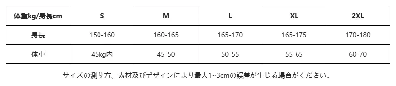 P24YP3264781_-7211460480328158348_0_clothing_size_chart.png?x-oss-process=image/format,webp