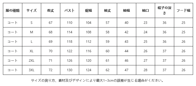 P24Z46471631_2365832976426090139_0_clothing_size_chart.png?x-oss-process=image/format,webp