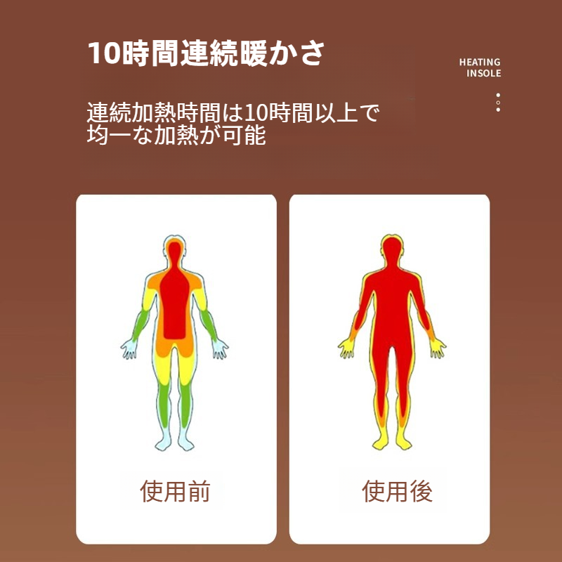 【5組】発熱インソール｜使い捨て・加熱・厚手・冬用・歩行可能・自熱・足元を温める・暖かい・柔らかい|undefined